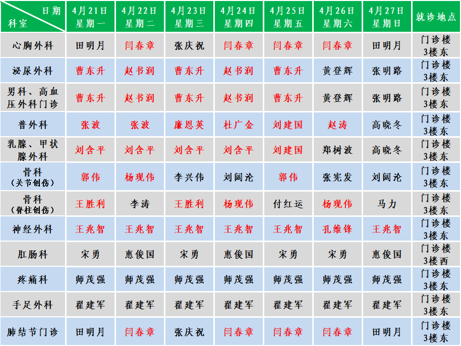 外科.png