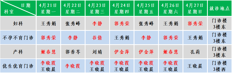 妇产.png