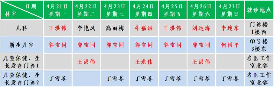 儿科.png