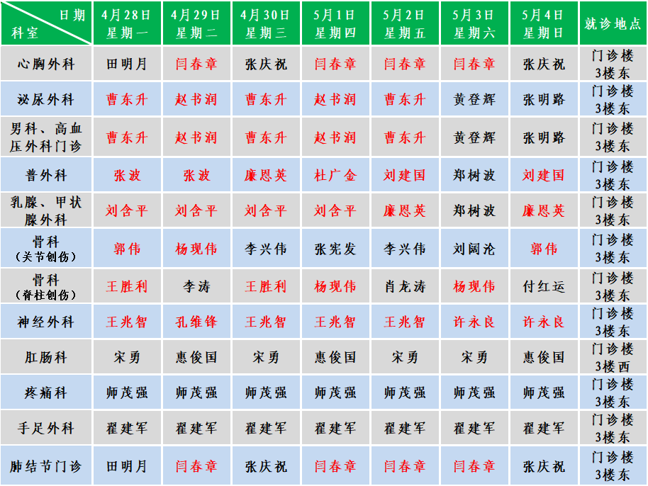 外科.png