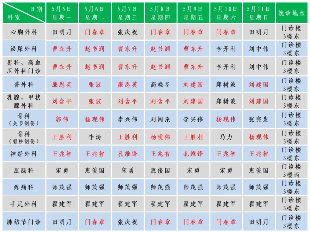 外科.png