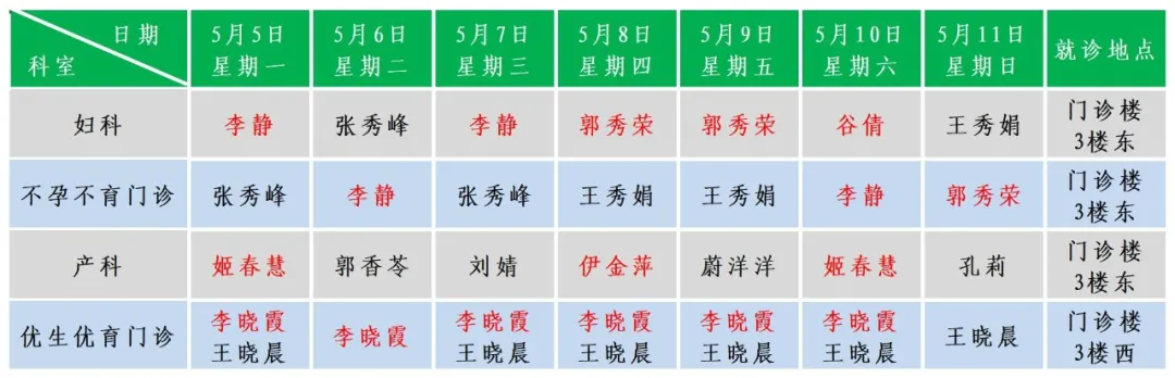 妇产.png