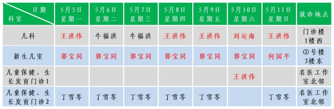 儿科.png