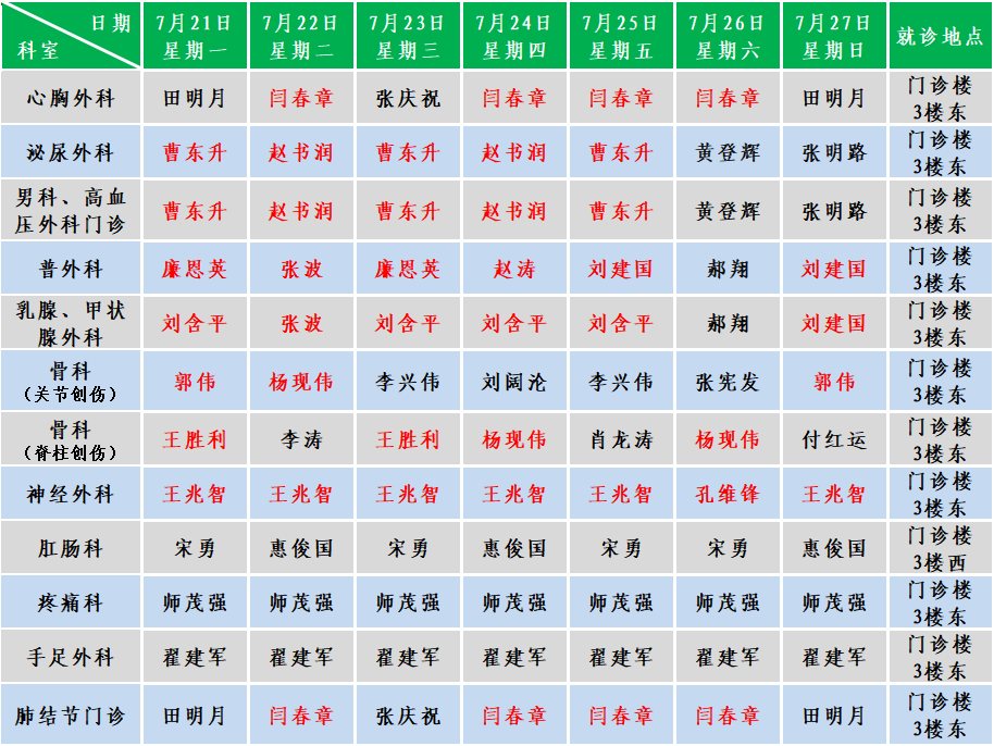 外科.png