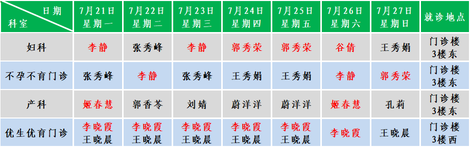 妇产.png