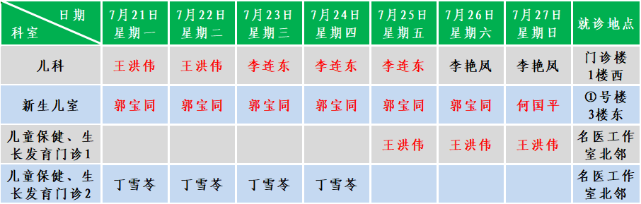 儿科.png