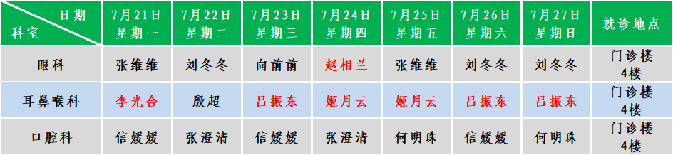 五官.png