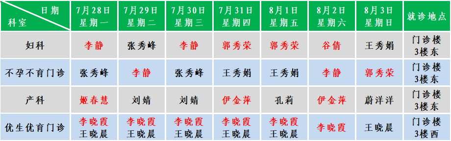 妇产.png