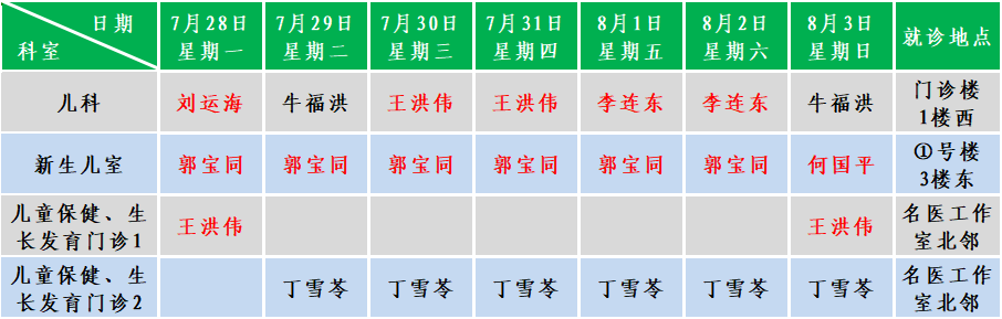 儿科.png