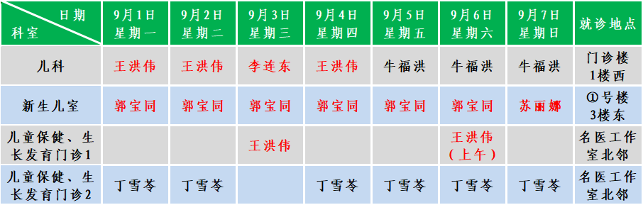 儿科.png