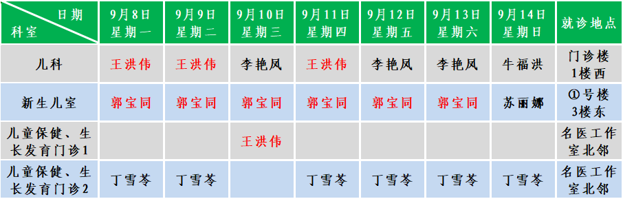 儿科.png