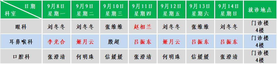五官.png