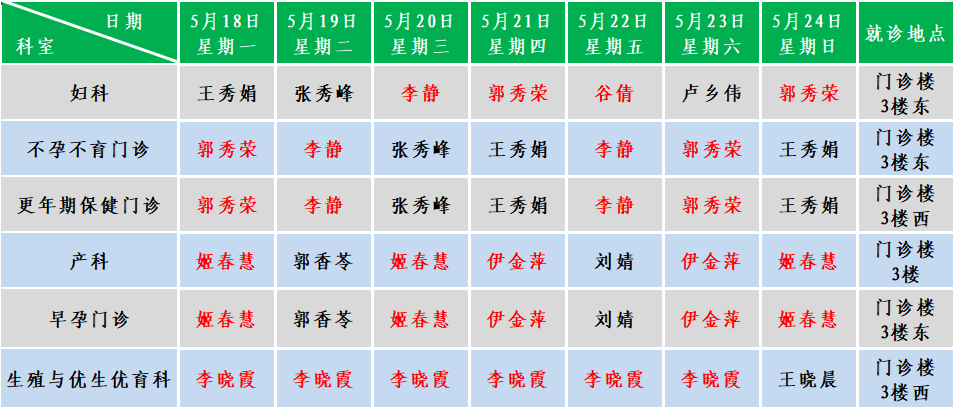 妇产.png