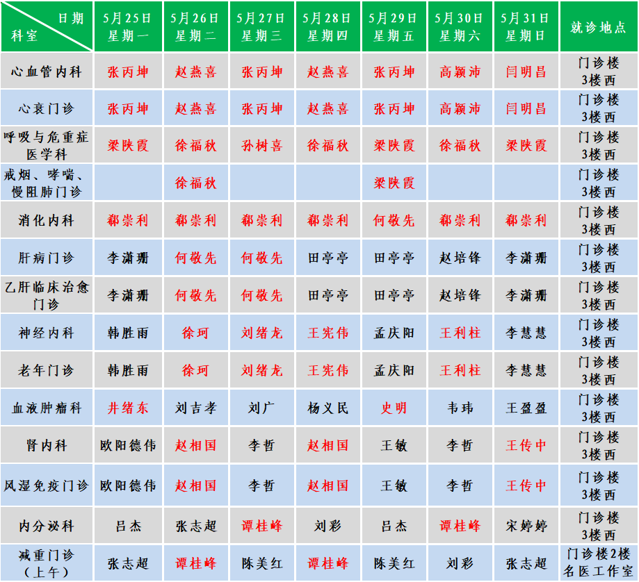 内科.png