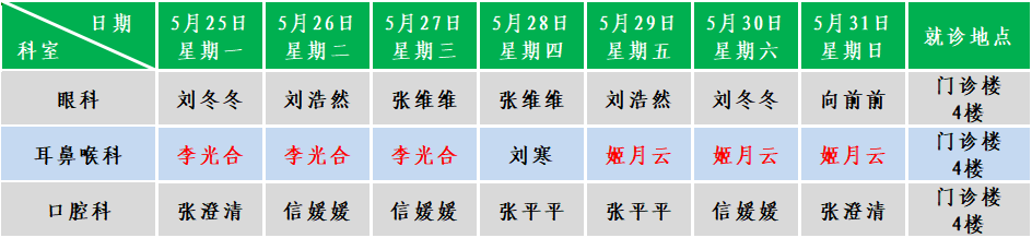 五官.png
