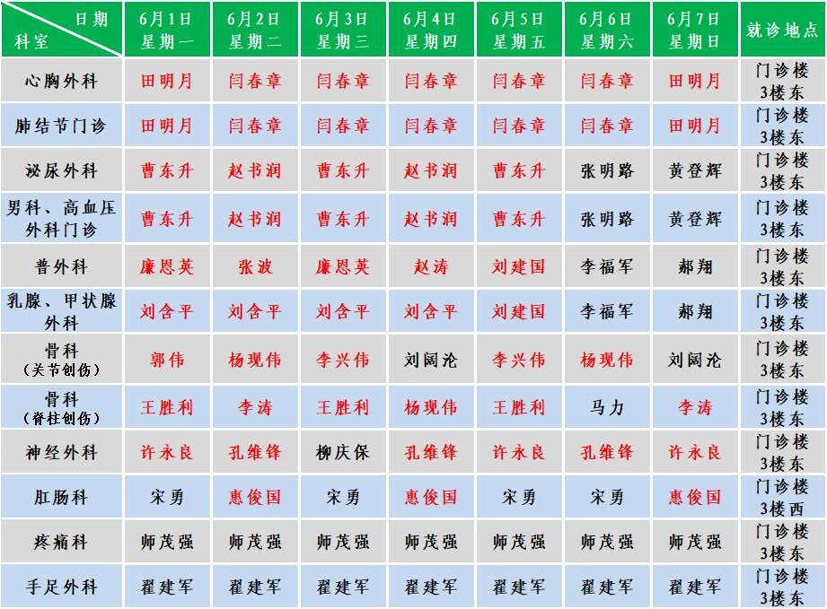 外科.png