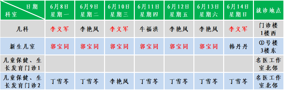 儿科.png