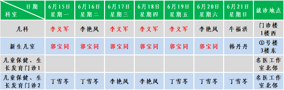儿科.png