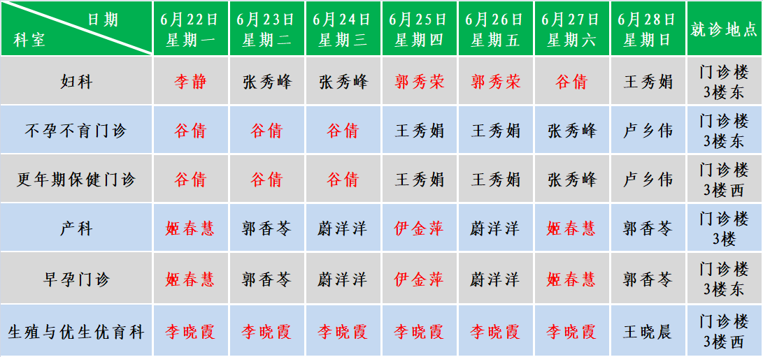 妇产.png