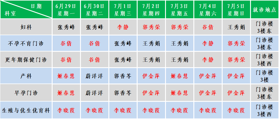 妇产.png