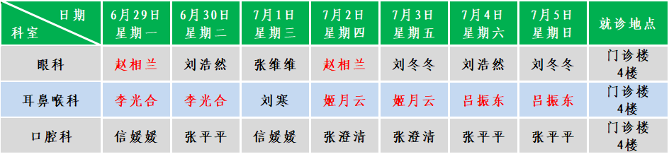 五官.png