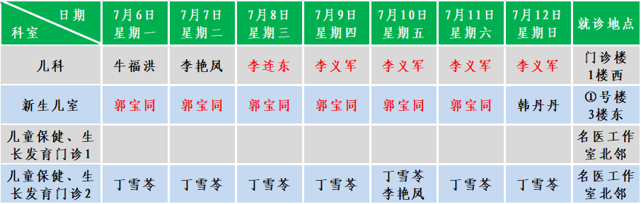 儿科.png