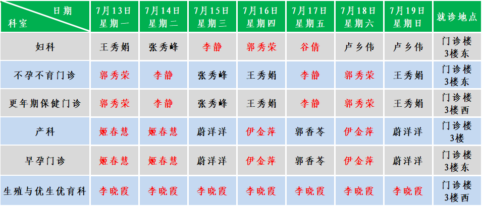 妇产.png