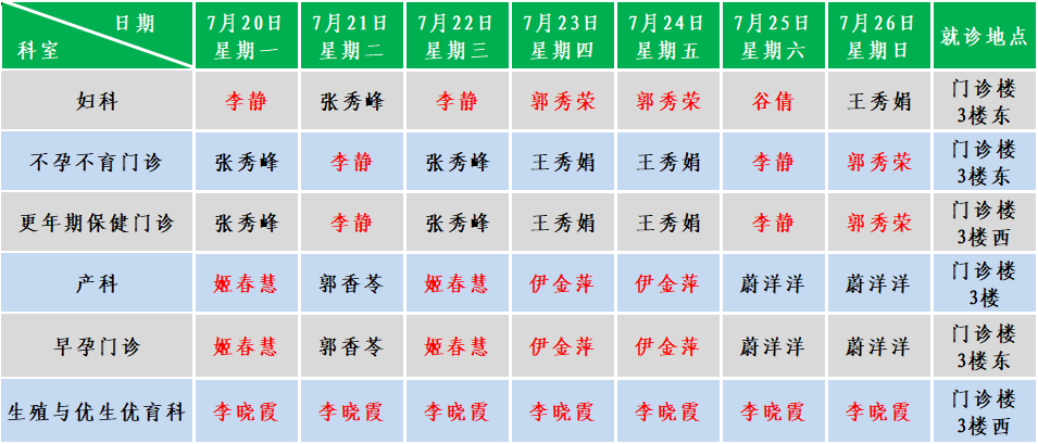 妇产.png