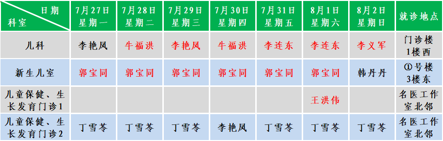 儿科.png