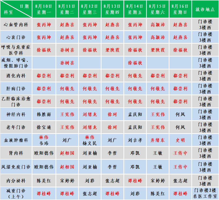 内科.png