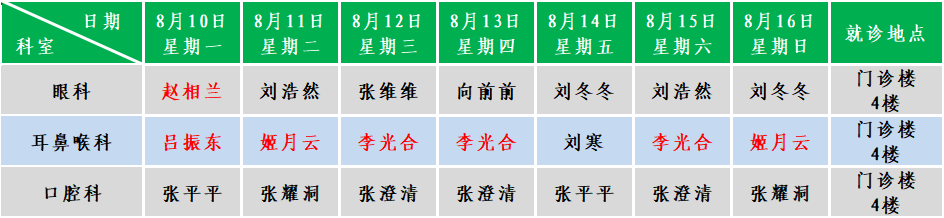 五官.png