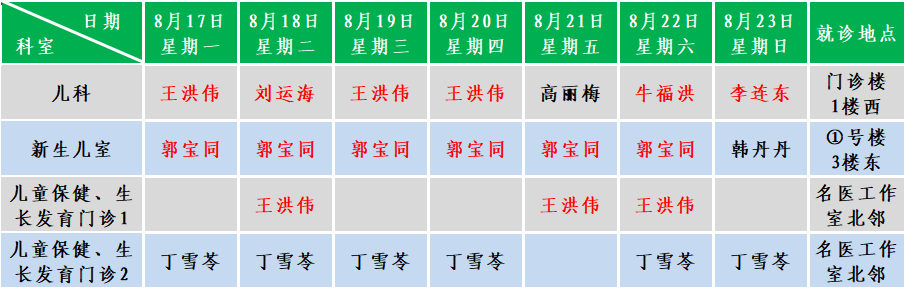 儿科.png