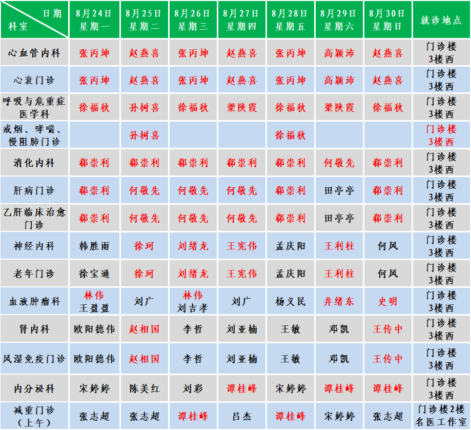 内科.png
