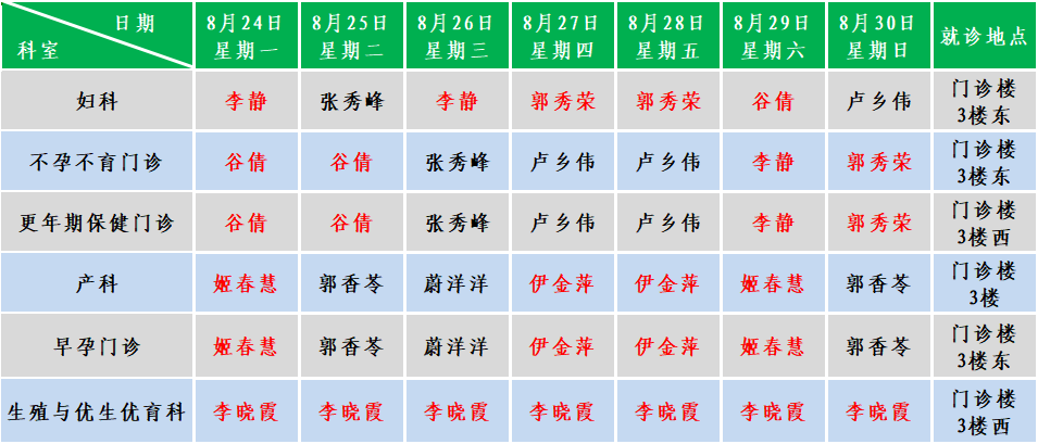 妇产.png