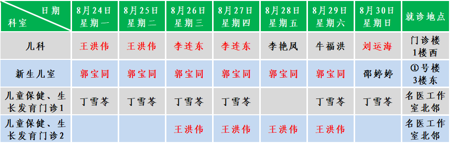 儿科.png