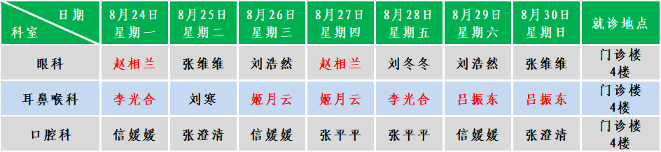 五官.png