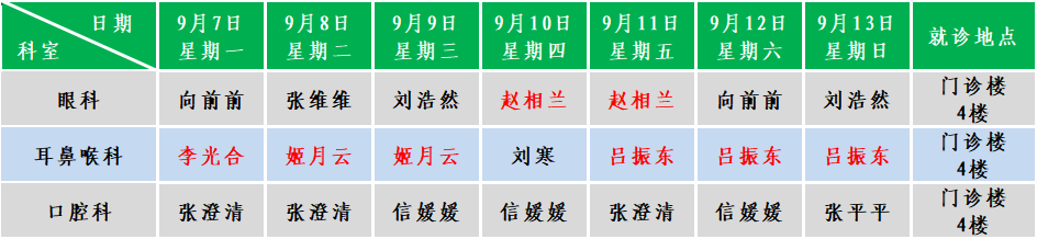 五官.png