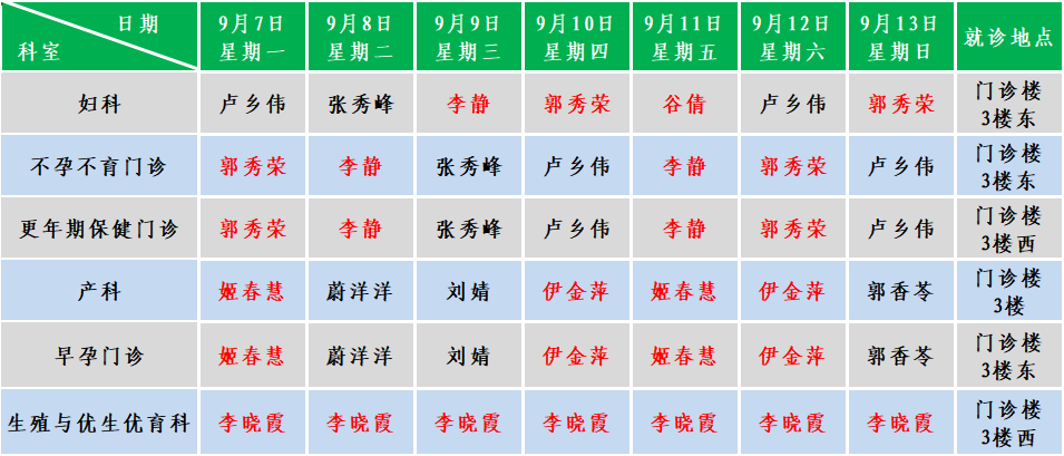 妇产.png