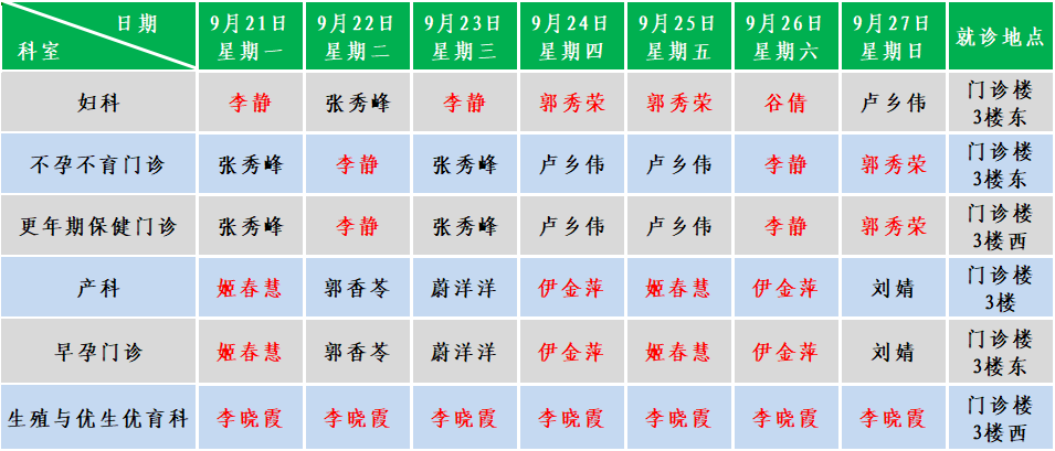 妇产.png