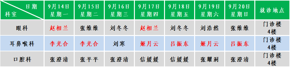 五官.png