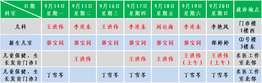 儿科.png