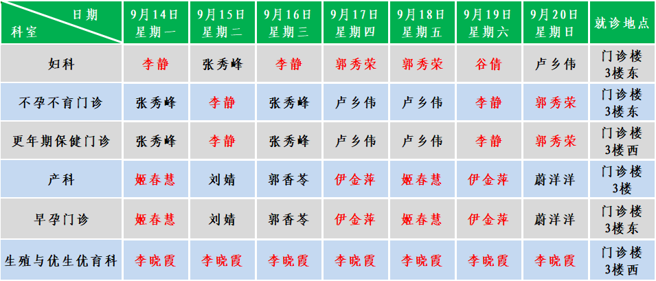 妇产.png