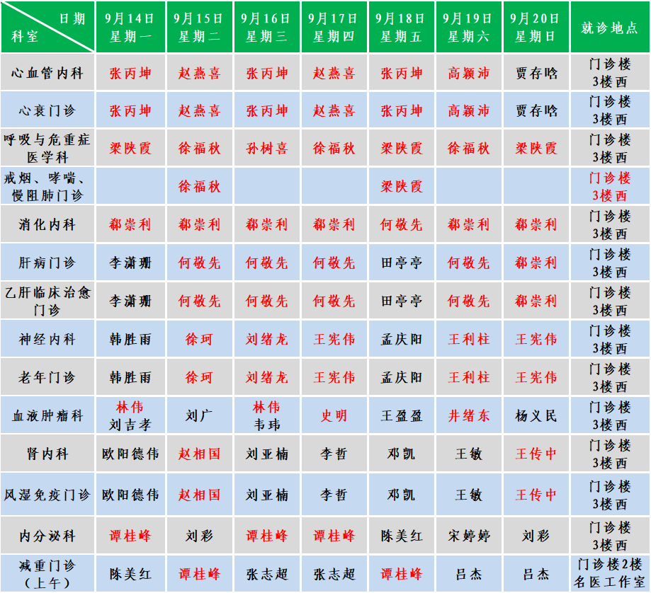 内科.png