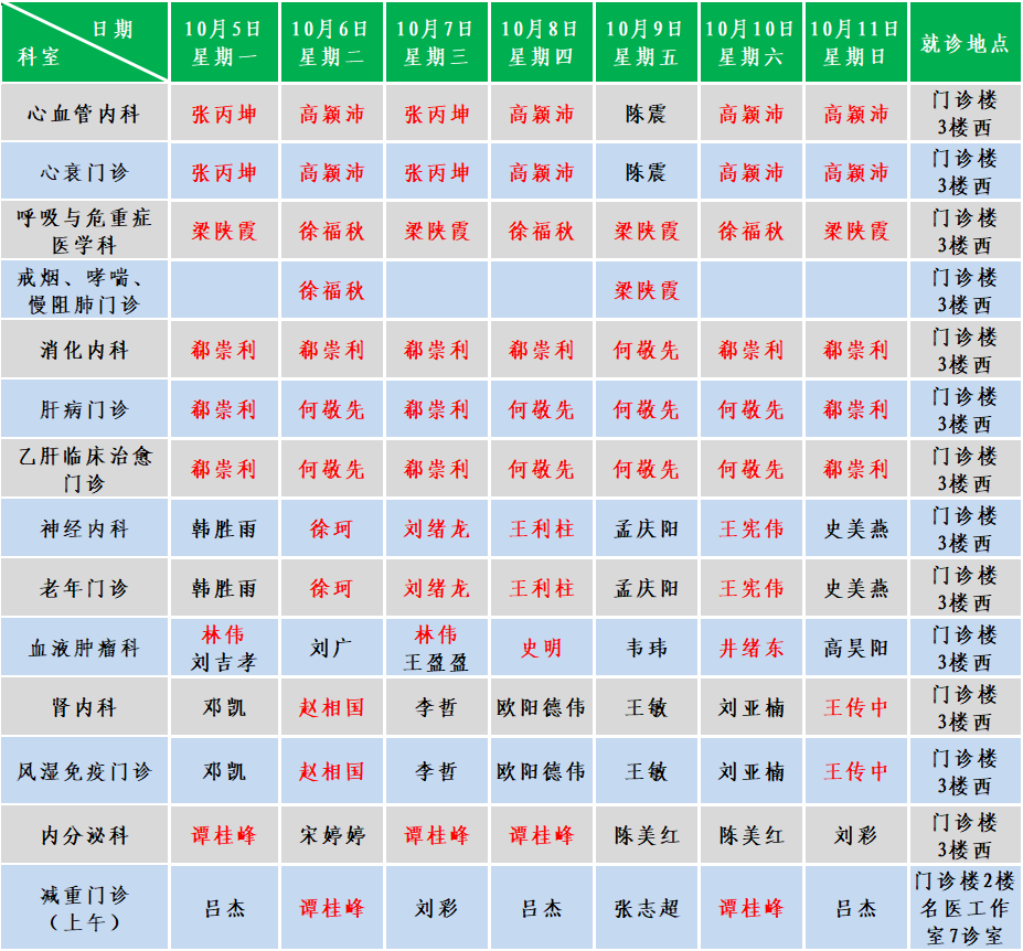 内科.png