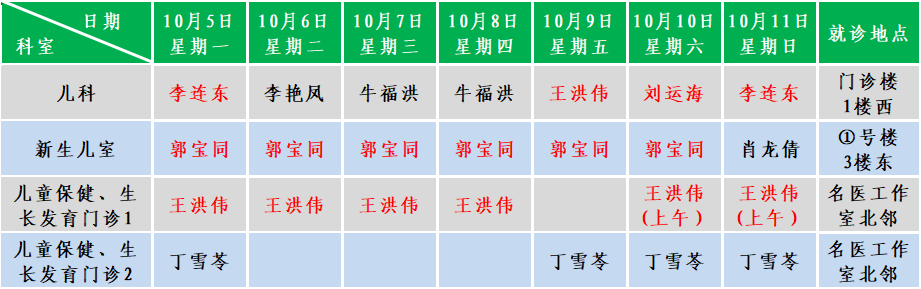 儿科.png