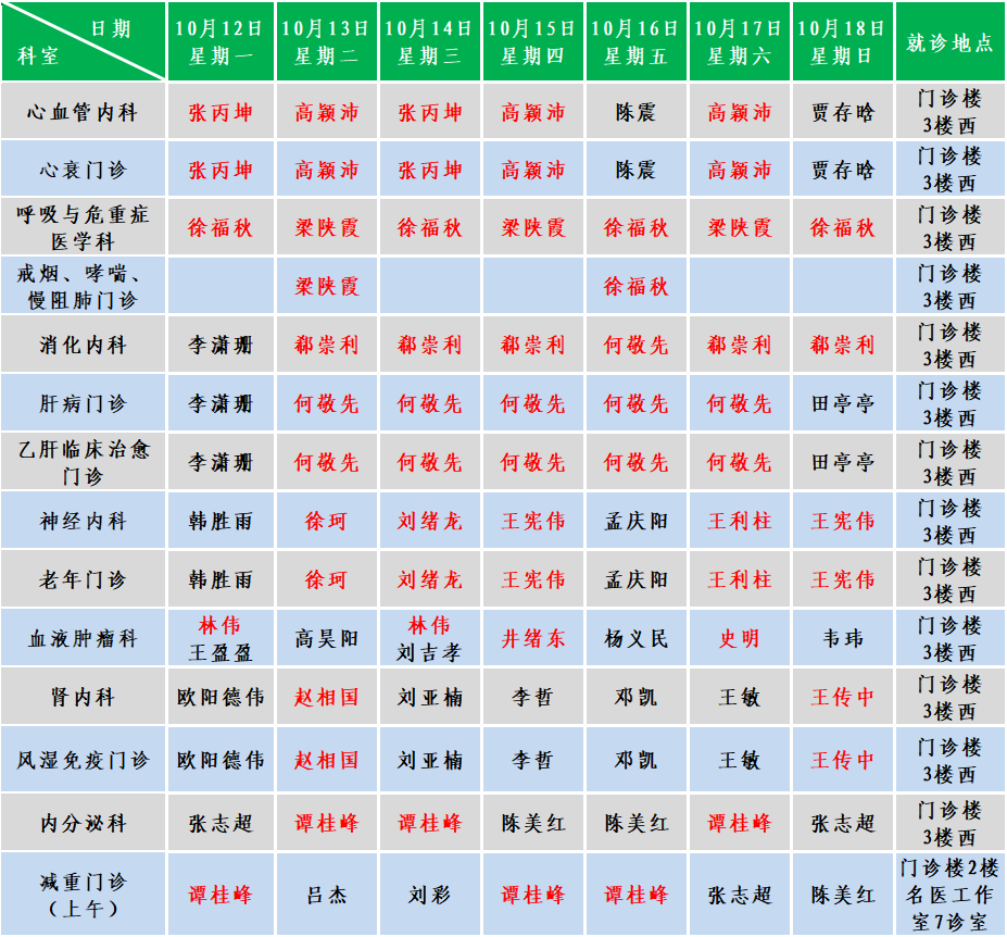 内科.png