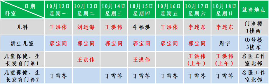 儿科.png