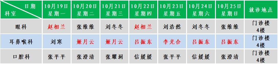 五官.png