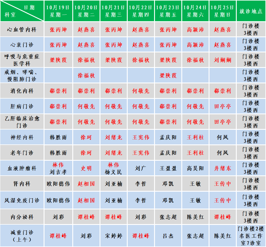 内科.png
